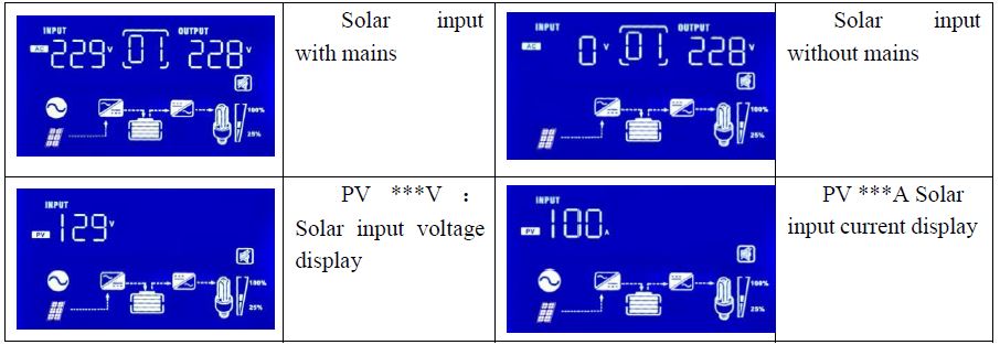 Autosolar-Hybrid-Inverter-with-Controller-fig-22