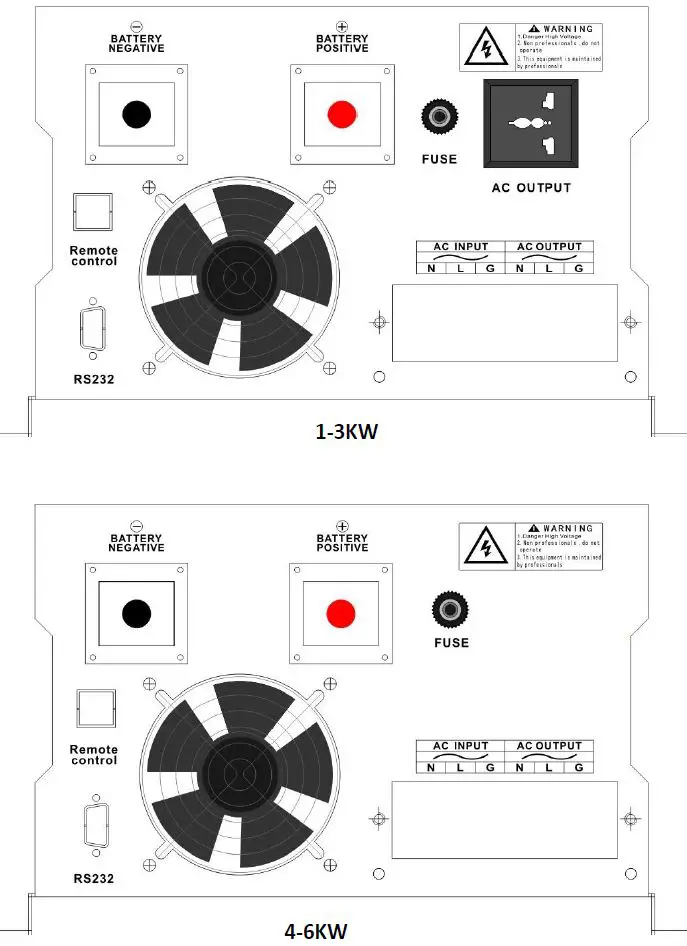 Autosolar-Hybrid-Inverter-with-Controller-fig-3