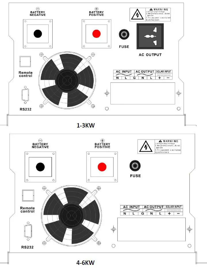 Autosolar-Hybrid-Inverter-with-Controller-fig-4