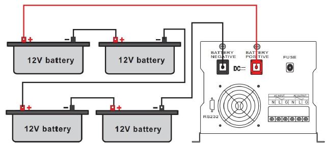 Autosolar-Hybrid-Inverter-with-Controller-fig-7