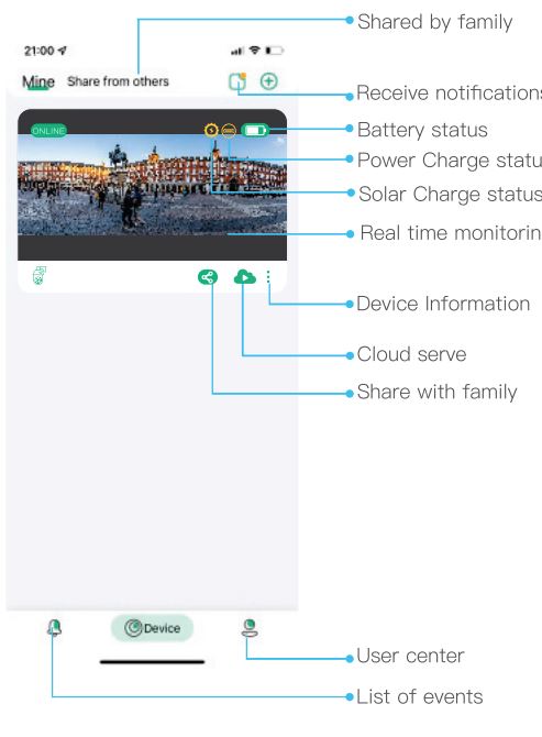 AvaTeK-Solar-Dual-Lens-Panoramic-Battery-Camera (13)