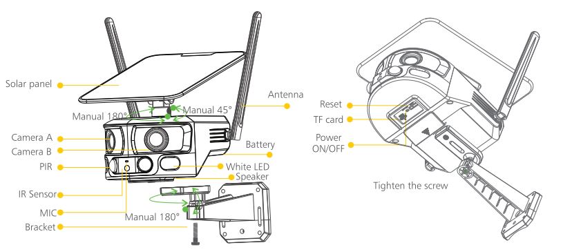 AvaTeK-Solar-Dual-Lens-Panoramic-Battery-Camera (2)