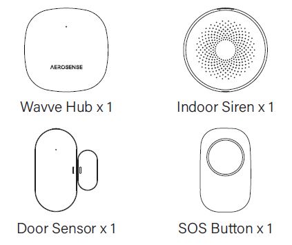 AxEnd-Elderly-Care-System-Aerosense-Wavve-Kit-fig-1 (1)