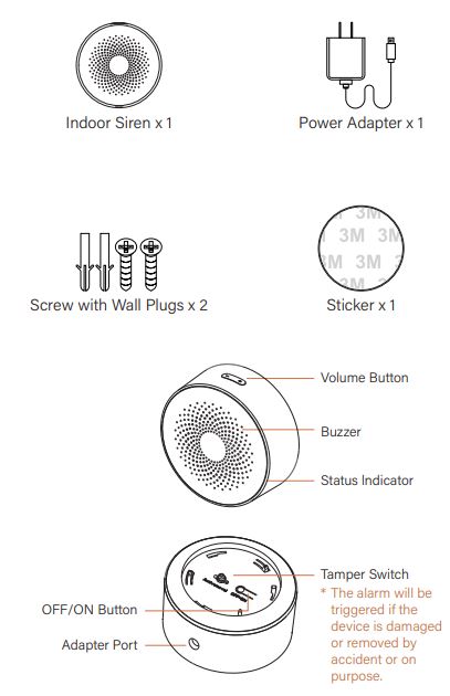 AxEnd-Elderly-Care-System-Aerosense-Wavve-Kit-fig-1 (10)