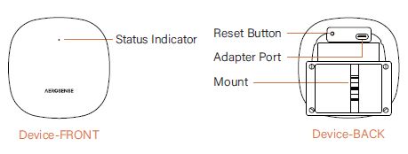 AxEnd-Elderly-Care-System-Aerosense-Wavve-Kit-fig-1 (3)