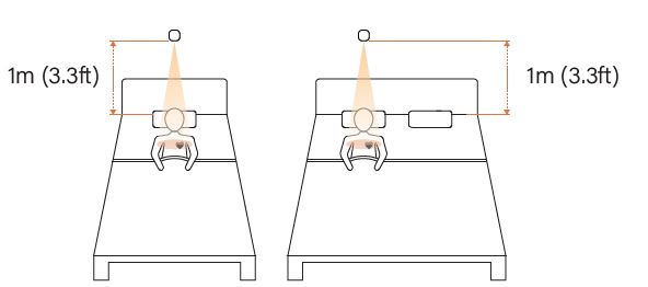 AxEnd-Elderly-Care-System-Aerosense-Wavve-Kit-fig-1 (4)