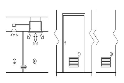 Axelair-VENTILATION-VCC-Series-Engine-Water-Cassette-FIG-13
