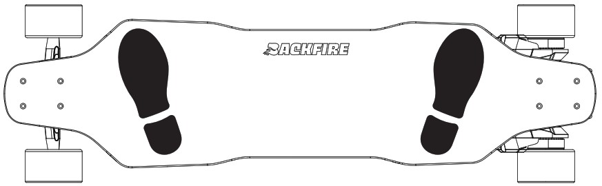 BACKFIRE Zealot X Belt Drive Electric Skateboard - PERSONAL PROTECTION 1