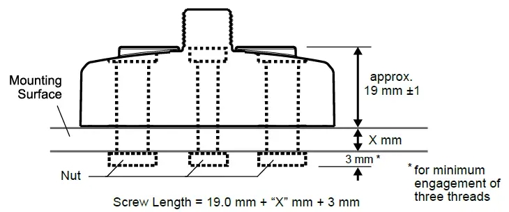 BANNER-R130C-8-Port-2-Channel-PNP-IO-Link-Hub-Fig- (2)