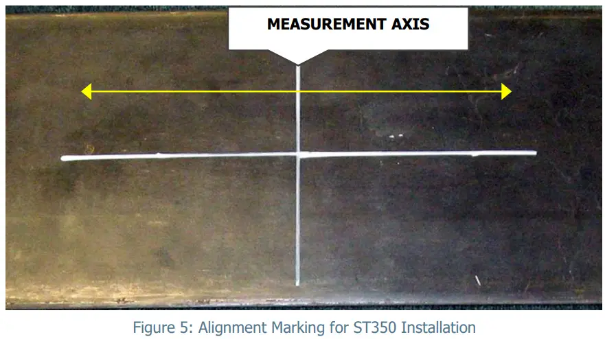 BDITEST ST350 Strain Transducer - MEASUREMENT AXIS