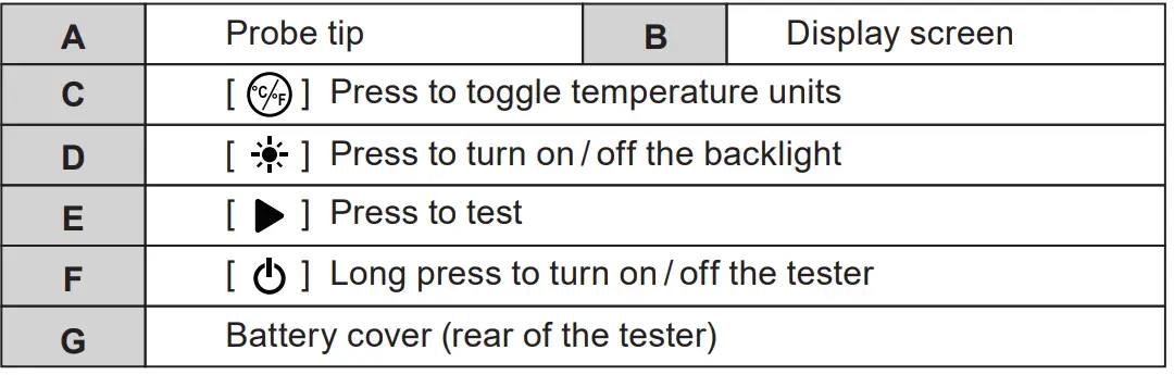 BELEY-T20-Transmission-Fluid-Tester-fig- (2)