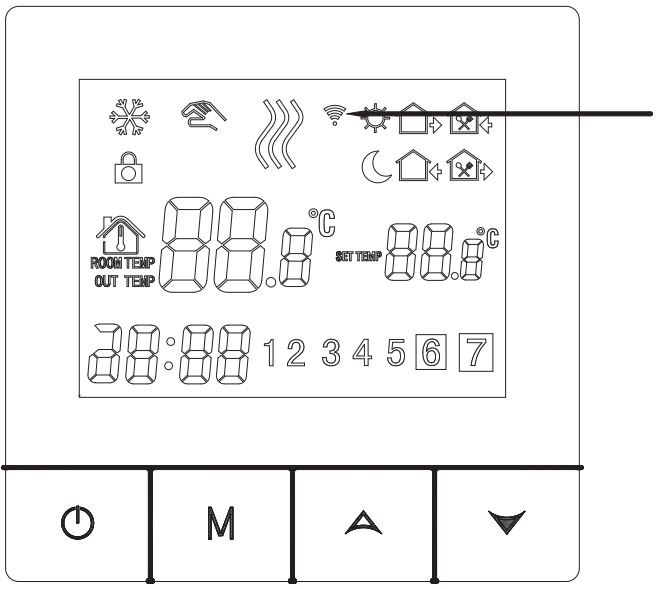 BEOK CONTROLS TDS75 Touch Screen Thermostat Instruction Manual - In the power off state