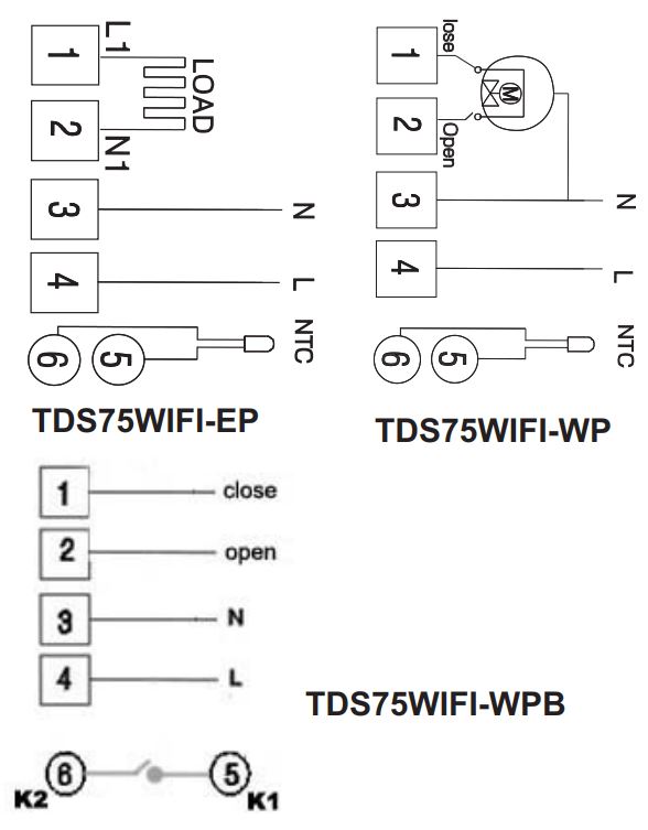 BEOK CONTROLS TDS75 Touch Screen Thermostat Instruction Manual - Wiring Diagram