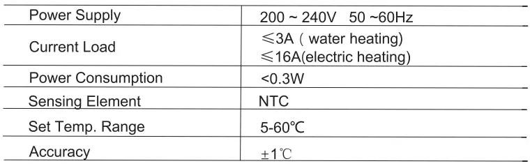 BEOK-TDS72-Digital-Screen-Thermostat-fig- (2)