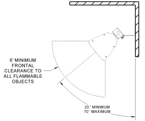 BIG ASS FANS BAFCF60240B Obsidian Electric Outdoor Heater - Follow local and national electrical code