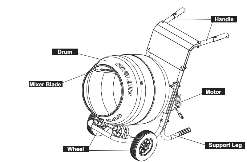 BILT-HARD-TCA-0053-Electric-Cement-Mixer-FIG- (11)