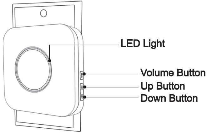 BITIWEND-B0CB67HW7L-Wireless-Door-Chime-FIG-2
