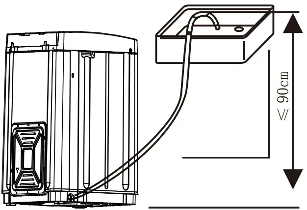 BL XQB60 1729A Fully Automatic Washing Machine - Connection of the Drain hose 3