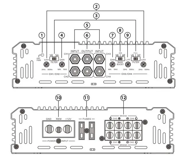 BLAUPUNKT MPA 1480 Dynamic Amplifier Instruction Manual - Input Function