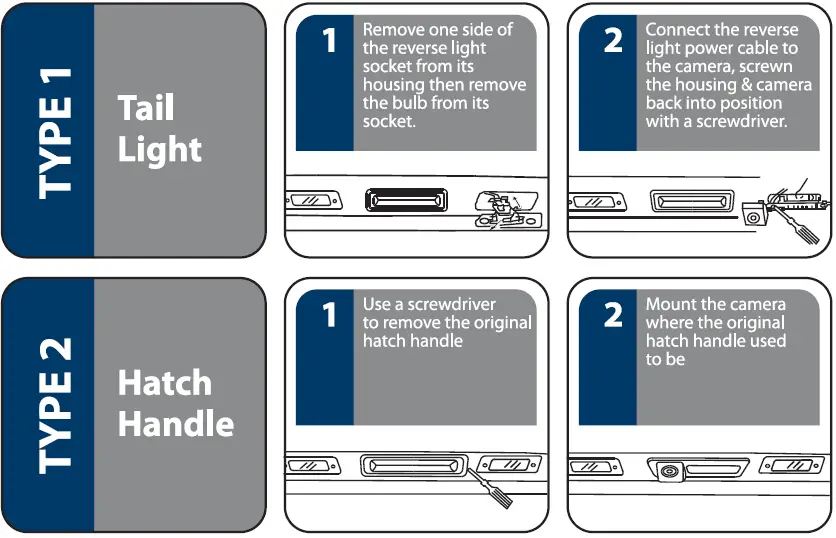 BLAUPUNKT-RC-2-1-Reverse-Camera-FIG-6