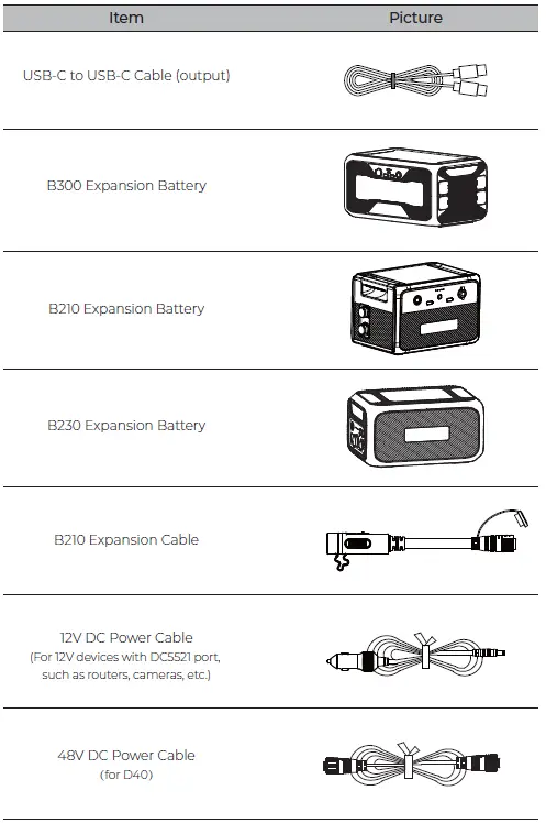 BLUETTI-AC200L-Portable-Power-Station-fig2