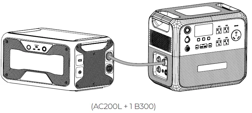 BLUETTI-AC200L-Portable-Power-Station-fig20