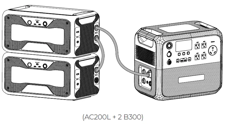 BLUETTI-AC200L-Portable-Power-Station-fig21