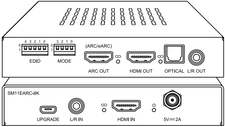 BLUSTREAM SM11EARC 8K Advanced Signal Manager HDMI Splitter