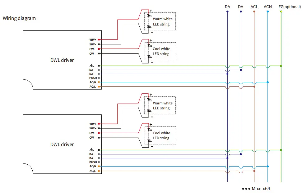 BOKE BK-DWL042 Independent Color Temperature Driver - dimming
