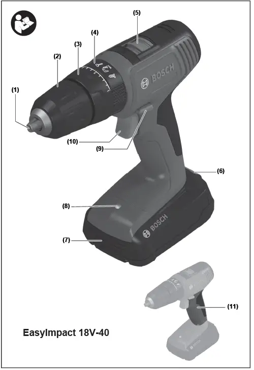 BOSCH-18V-40-Easy-Drill-EasyImpact-FIG- (2)