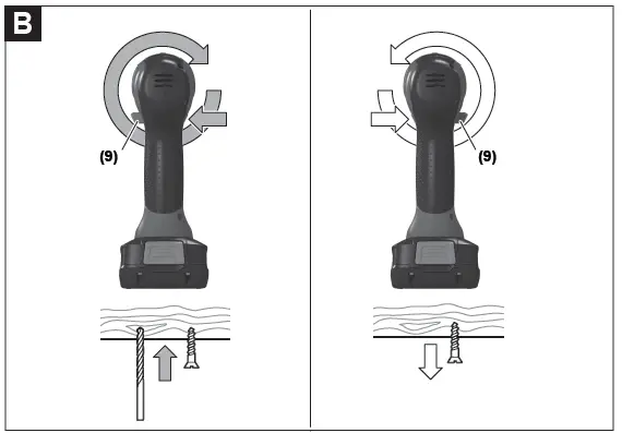 BOSCH-18V-40-Easy-Drill-EasyImpact-FIG- (4)