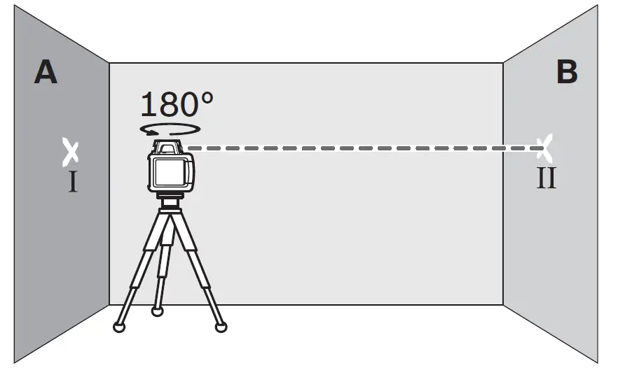BOSCH-300-HVG-GRL-Professional-Rotation-Laser-30