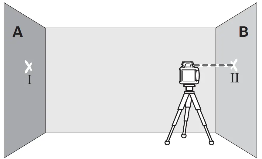 BOSCH-300-HVG-GRL-Professional-Rotation-Laser-31