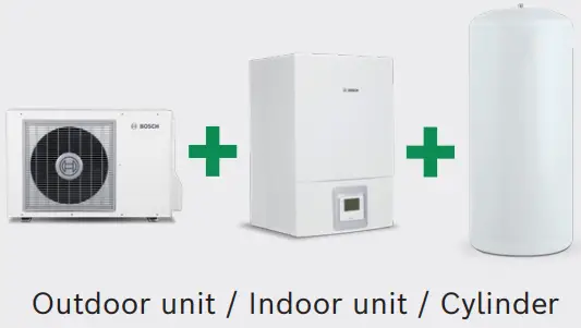 BOSCH CS3400i 4kW Heat Pump - configuration