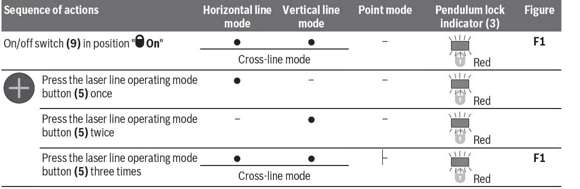 BOSCH-GCL-2-15 G-Professional-Combi-Laser-12