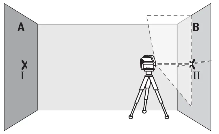 BOSCH-GCL-2-15 G-Professional-Combi-Laser-15