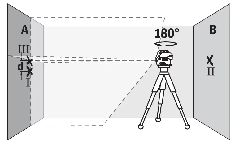 BOSCH-GCL-2-15 G-Professional-Combi-Laser-16