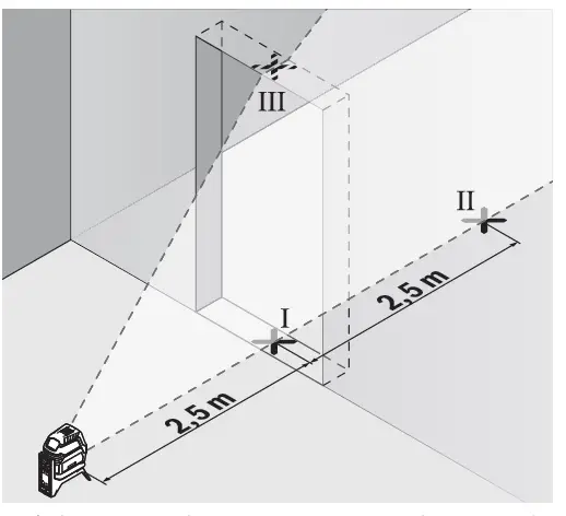 BOSCH-GCL-2-15 G-Professional-Combi-Laser-19
