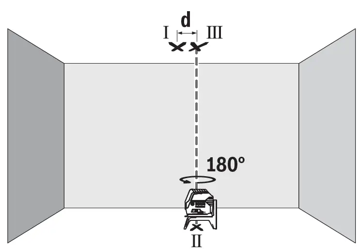 BOSCH-GCL-2-15 G-Professional-Combi-Laser-22