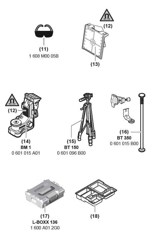 BOSCH-GCL-25-Professional-fig-3