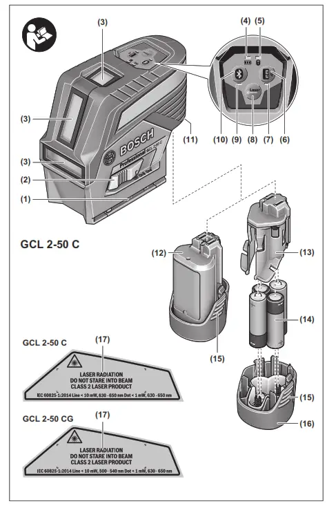 BOSCH GCL2-50 Combi Laser - Figure1