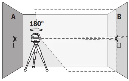 BOSCH GCL2-50 Combi Laser - Figure8