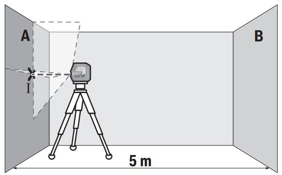 BOSCH GLL 2-15 G Professional Tripod Multi Line Laser - Measuring Tool