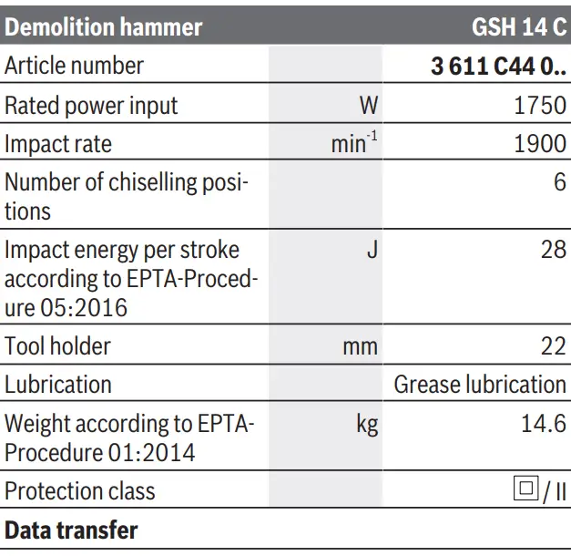 BOSCH-GSH-14-C-Professional-Breaker- (6)