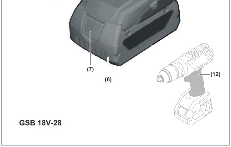 BOSCH GSR 18V 28 Cordless Drill or Driver - Product Overview 4