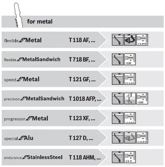 BOSCH-GST-90-E-GST-Professional-Jigsaw-FIG- (14)
