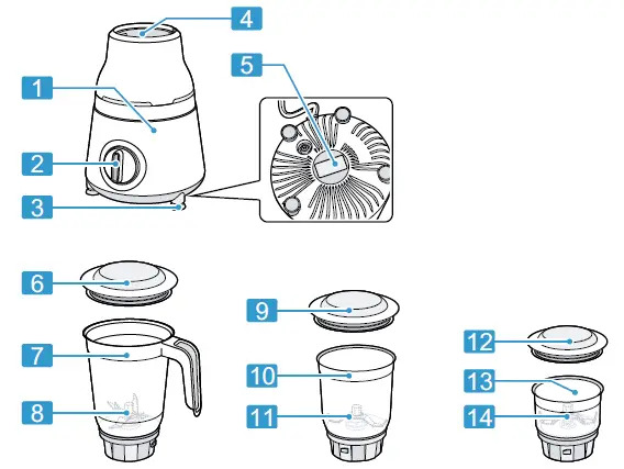 BOSCH-MG2213C-Mixer-Grinder-fig- (3)