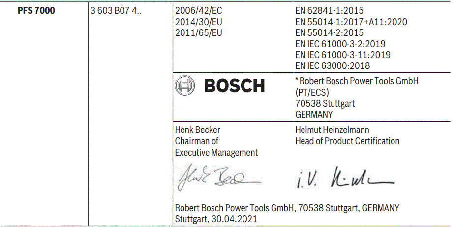 BOSCH-PFS-7000-Home-and-Garden-Paint-Spray-Gun-FIG-20