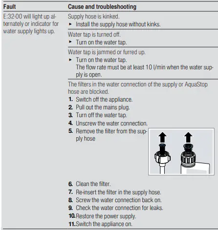 BOSCH-SGV4HAX40G-Dishwasher-FIG-12