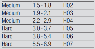 BOSCH-SGV4HAX40G-SGV4HAX40G-FIG-2